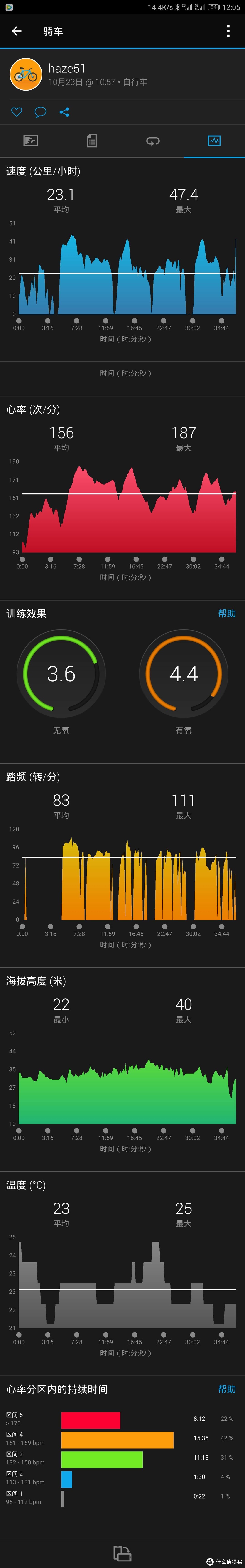 为了以后打铁做准备-Garmin佳明Forerunner 935铁三运动腕表