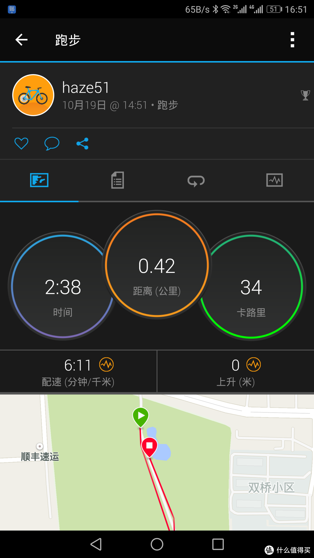 为了以后打铁做准备-Garmin佳明Forerunner 935铁三运动腕表