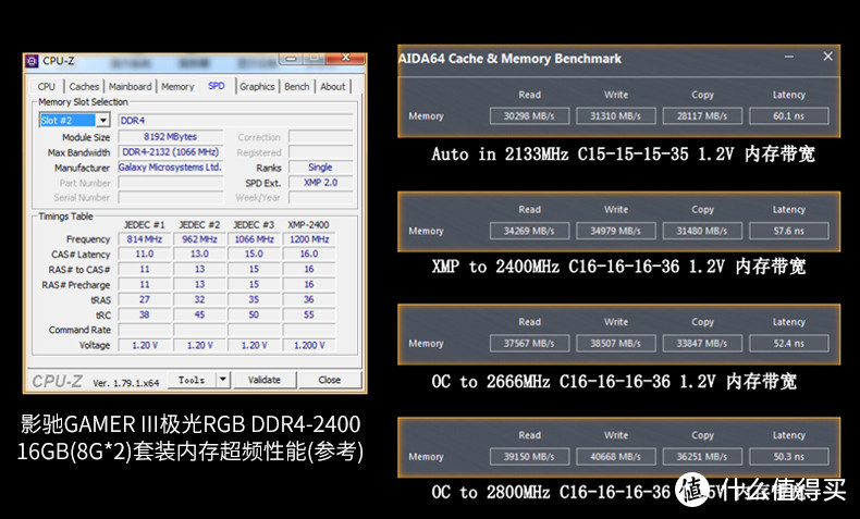 新一代的六核游戏大杀器：I7-8700K+RX580 评测+游戏测试