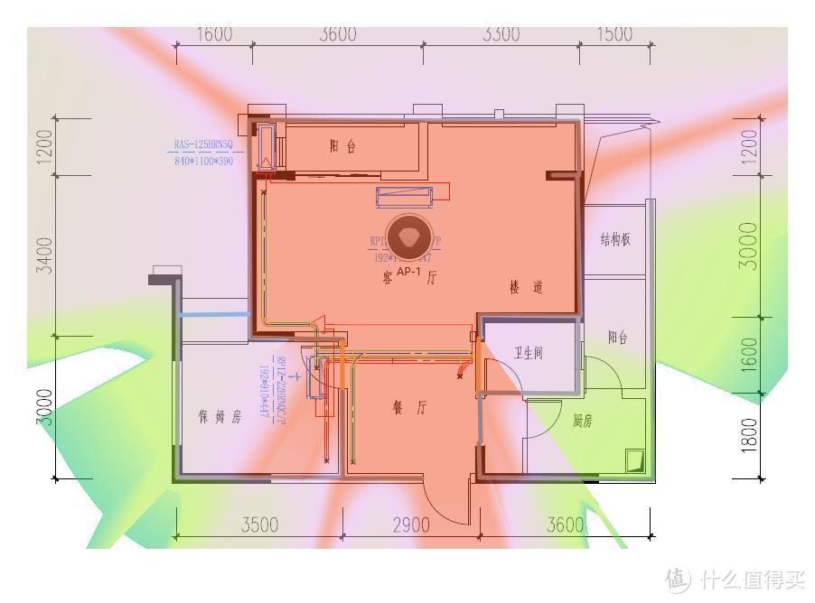 2.4G场强仿真图