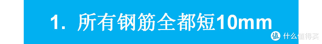 日本神户制钢造假10年？想想自家的车，细思极恐