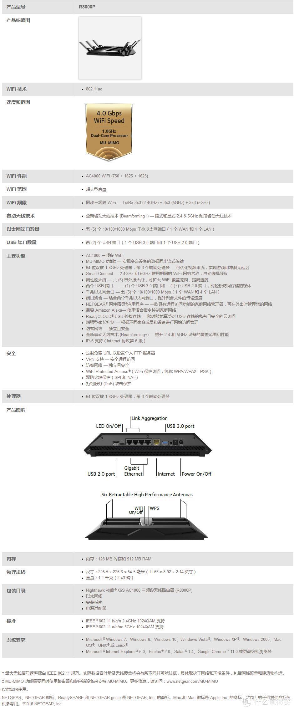 星舰路由器——网件R8000P—Nighthawk（夜鹰）X6S