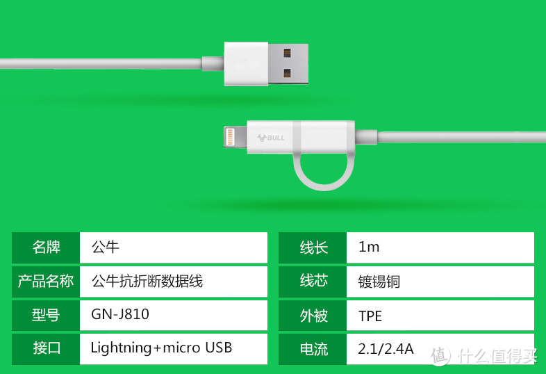 让“爱鸡”不委屈：公牛两用充电线+公牛双USB口充电头 开箱