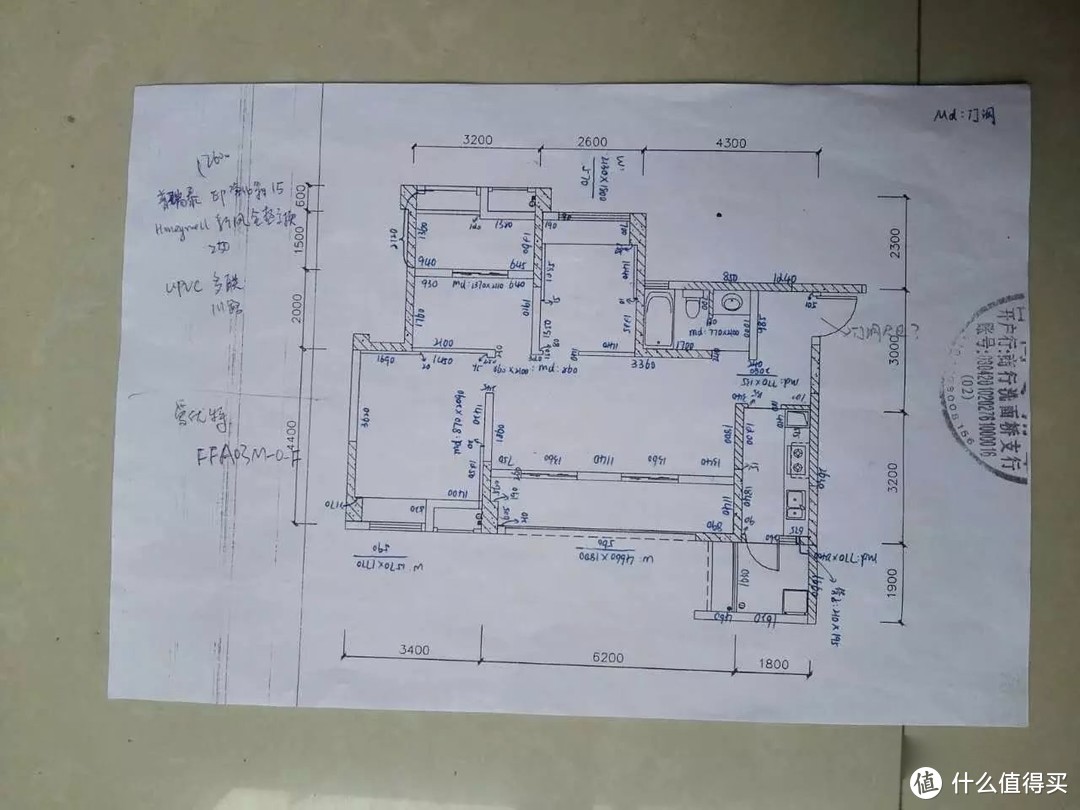 简单五步教你做好装修预算