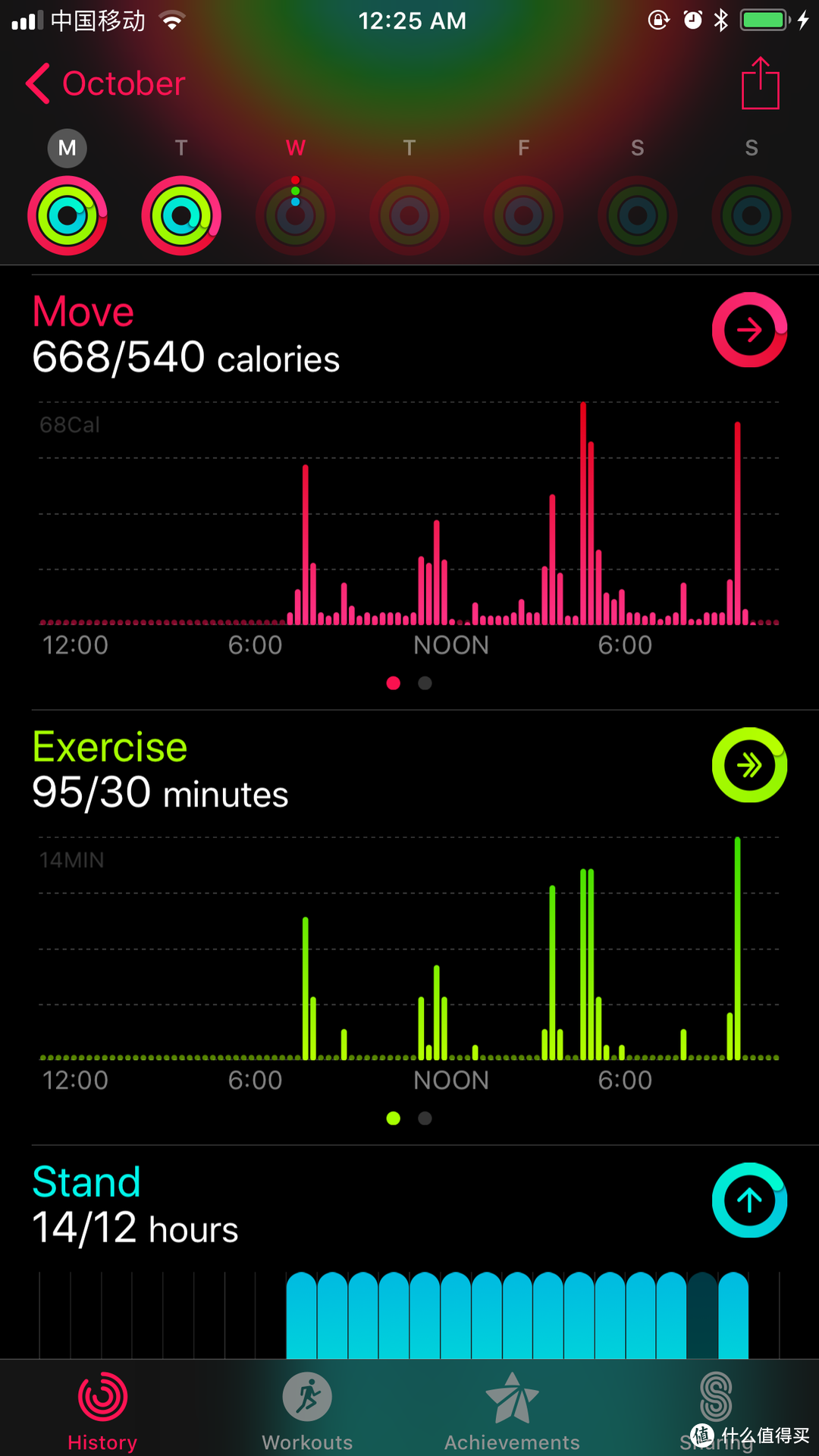 #原创新人# Apple 苹果 Watch NIKE+ GPS+ 蜂窝 38mm 回环智能手表 使用体验