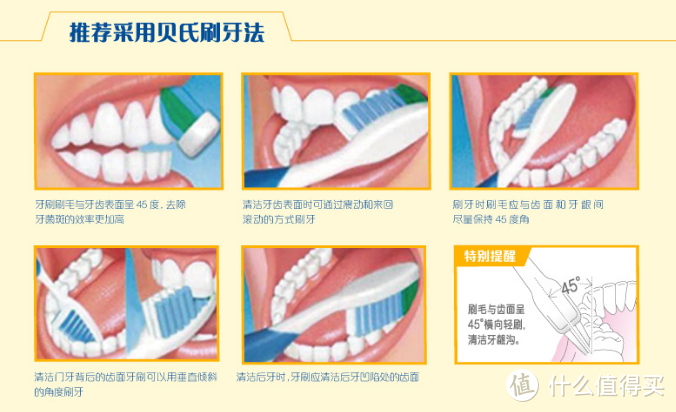 #双11达人购#值得收藏的2017双11口腔护理用品选购清单