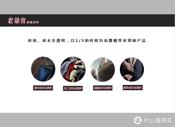 你我皆时尚，品味可进阶—老爷会西服套装个性化定制体验