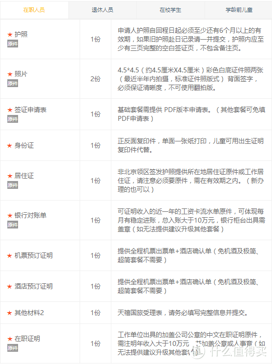 任性逛日本—14天省钱双人游制霸攻略之预备篇