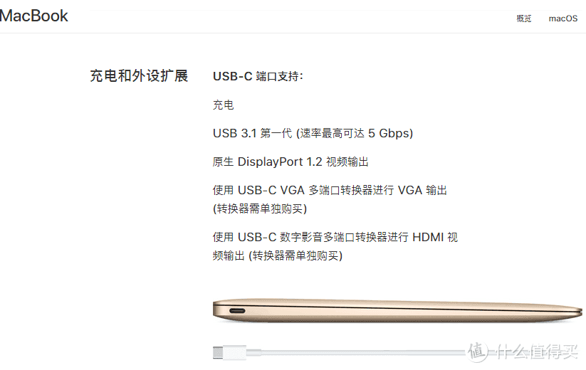 朴实无华 稳稳靠谱 --- 网易智造 USB-C电源适配器（65W）