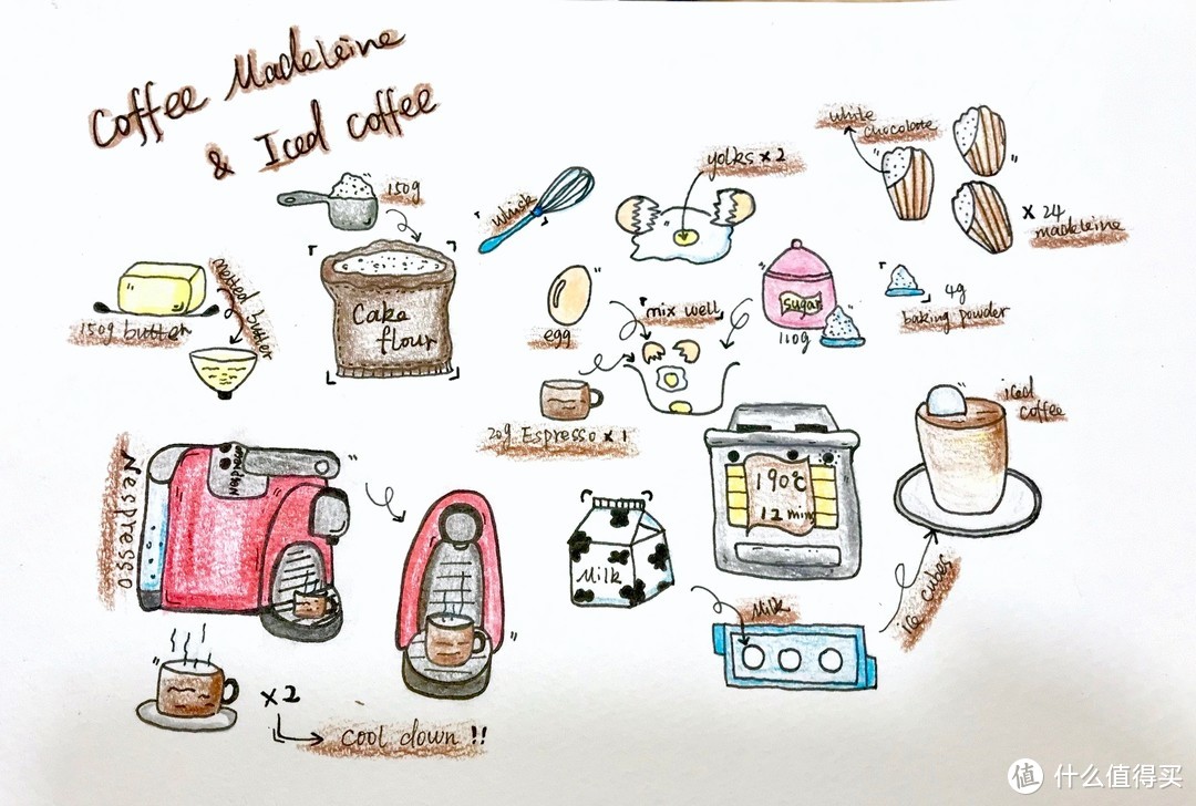 【视频】小矫情下，自己在家做个下午茶吧～咖啡玛德琳 & 冰咖啡