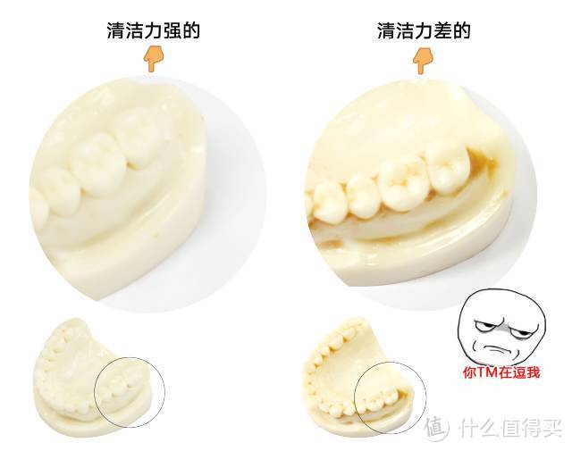 实测｜ 200块和1000块的电动牙刷，到底有啥区别？