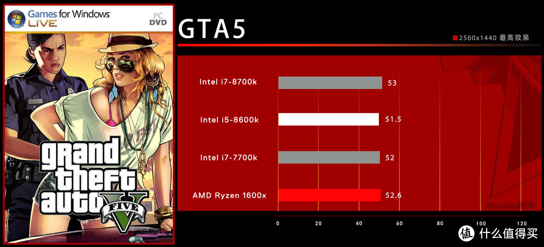 微星Z370与酷冷H500P，全系列RGB装机攻略