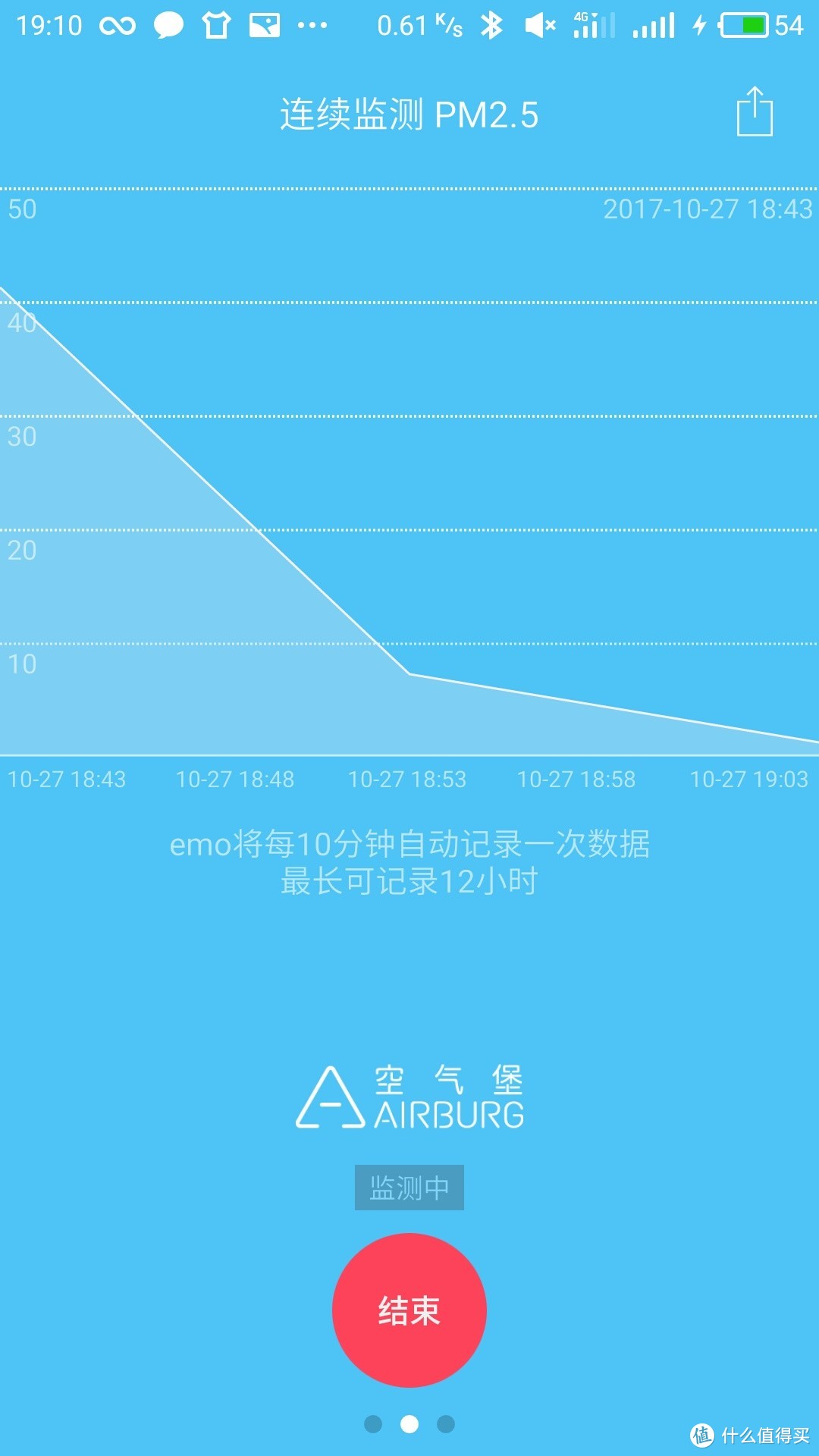 用料佳，噪音静，有点贵：一款新风机使用感受