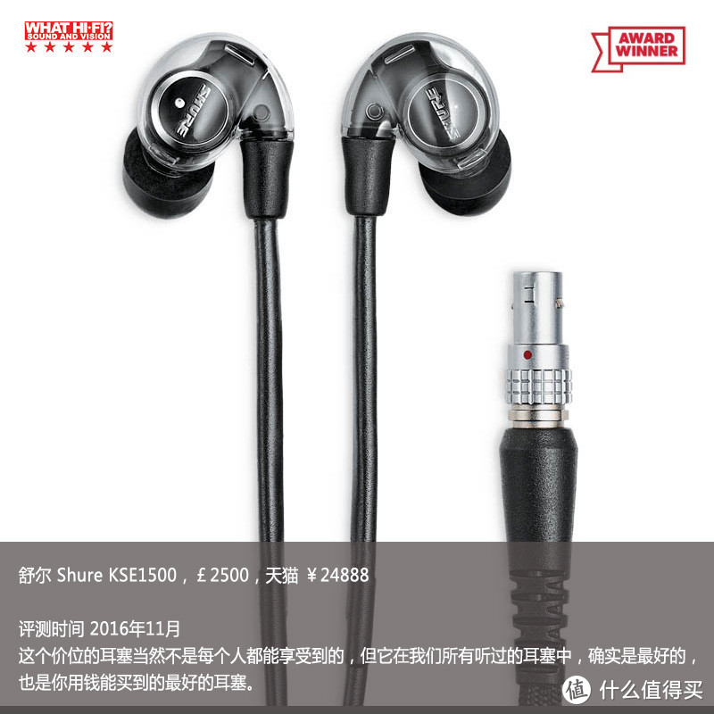 Shure KSE1500