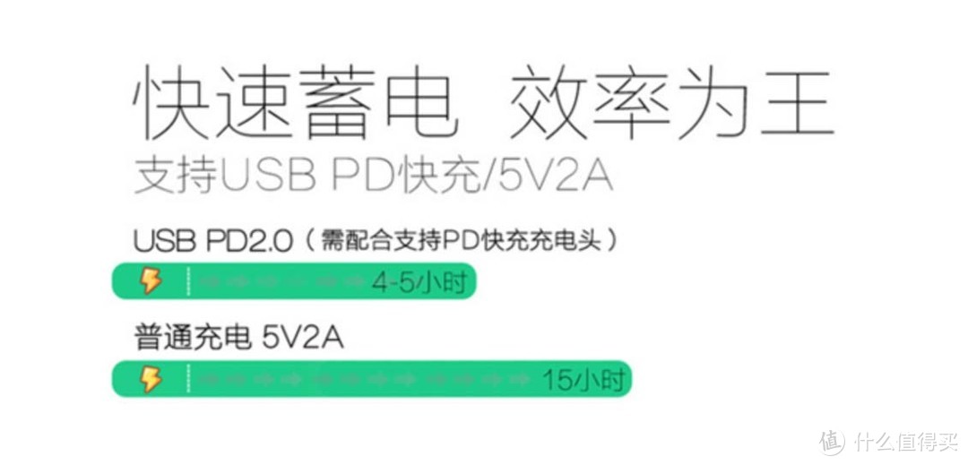 容量高充电快的重量级选手——RAVPower RP-PB058 双向PD快充26800毫安移动电源评测