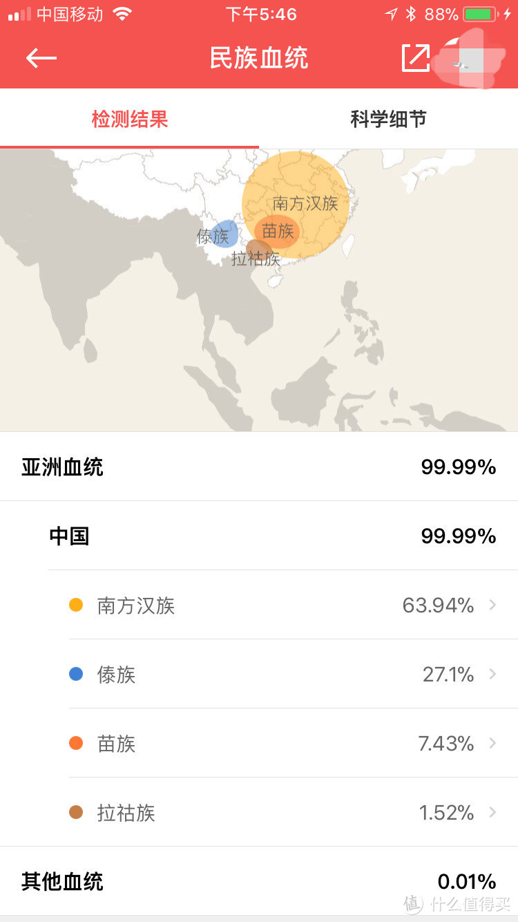 天天族基因大揭秘