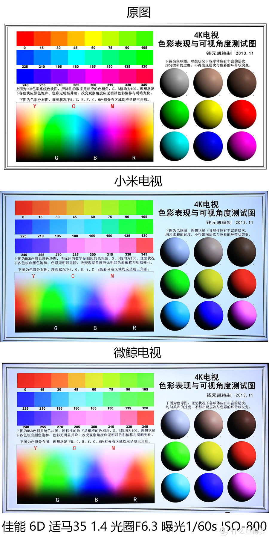 写在双11：没有对比就没有伤害，小米电视4A对比微鲸55D