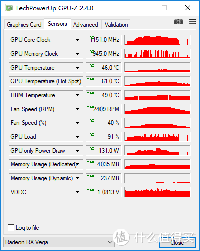 Dataland 迪兰 Radeon RX VEGA 64 显卡 极简开箱