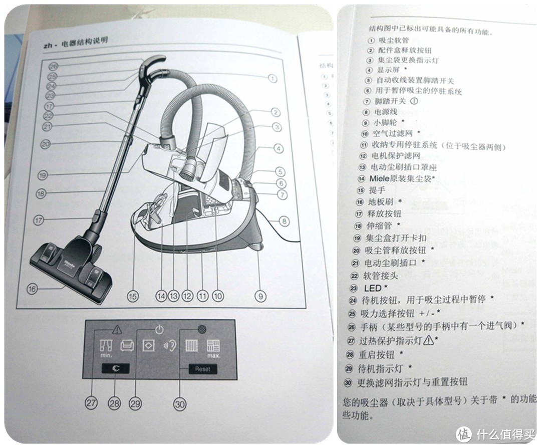 美诺 miele Complete C3 Cat&Dog PowerLine 大功率强力静音吸尘器C3 开箱