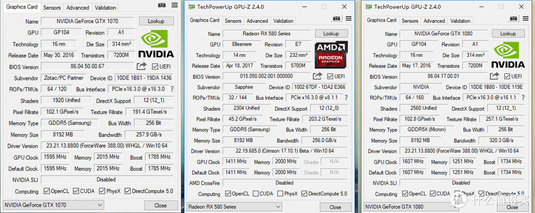 刺客就是快！I7-8700K搭配三块旗舰显卡测试《刺客信条：起源》