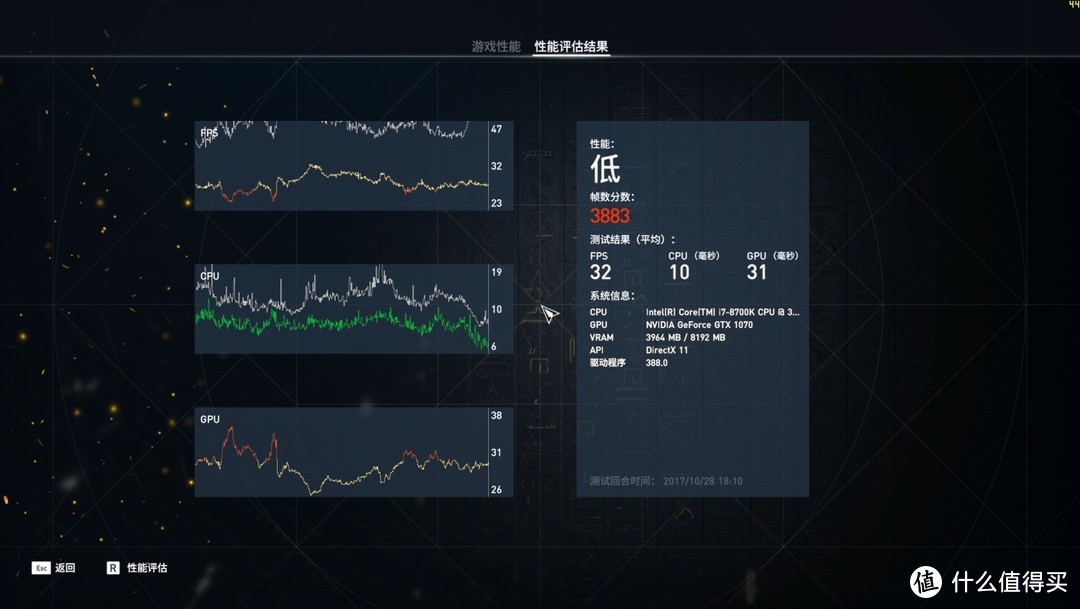 刺客就是快！I7-8700K搭配三块旗舰显卡测试《刺客信条：起源》