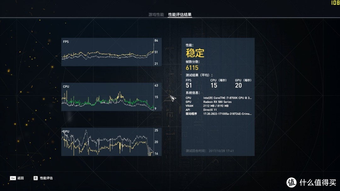 刺客就是快！I7-8700K搭配三块旗舰显卡测试《刺客信条：起源》