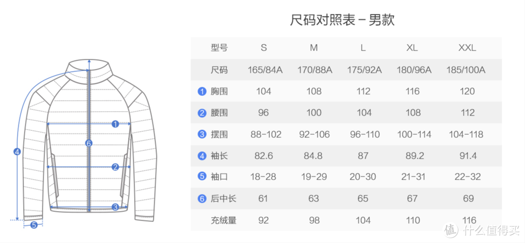 秋冬之交，轻量保暖：小米一体织轻薄羽绒服的短评快测