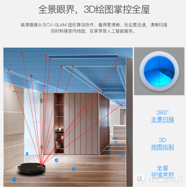 #买值双11#原创新人#理论篇！扫地机器人，各价位段机型推荐及优缺点浅谈