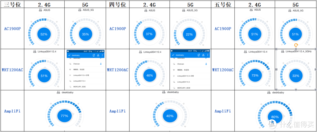 华硕AC1900P硬/固件评测以及刷梅林和内网穿透教程