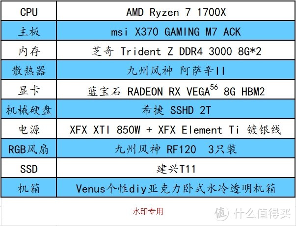 #晒单大赛# 怒超3.9G！用Ryzen 3A平台，吃鸡/玩游戏是神马水平？