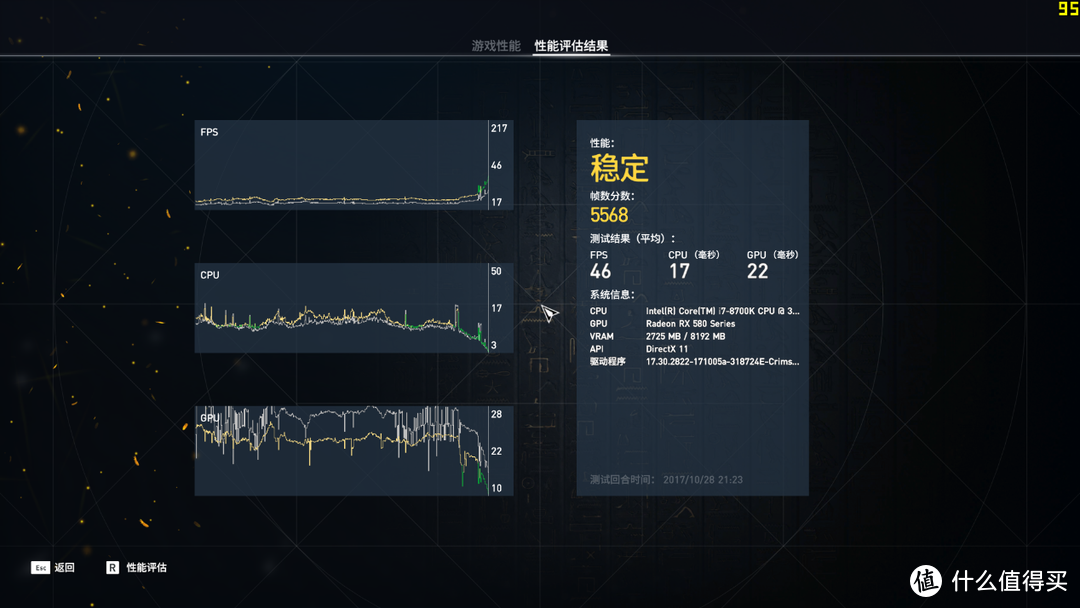 十八年磨一剑，Dataland 迪兰 RX 580 X-Serial 18周年纪念版 显卡 开箱评测