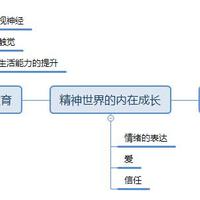 买值双11推荐书单(安徒生)