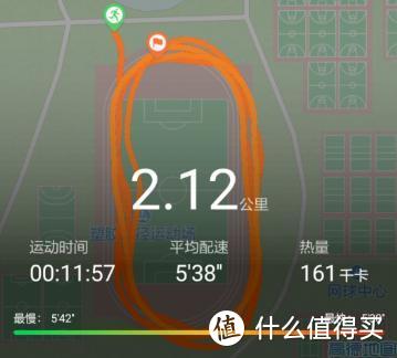 轻若无物，比小更小 — GearLab燃烧实验室超轻冲锋衣体验