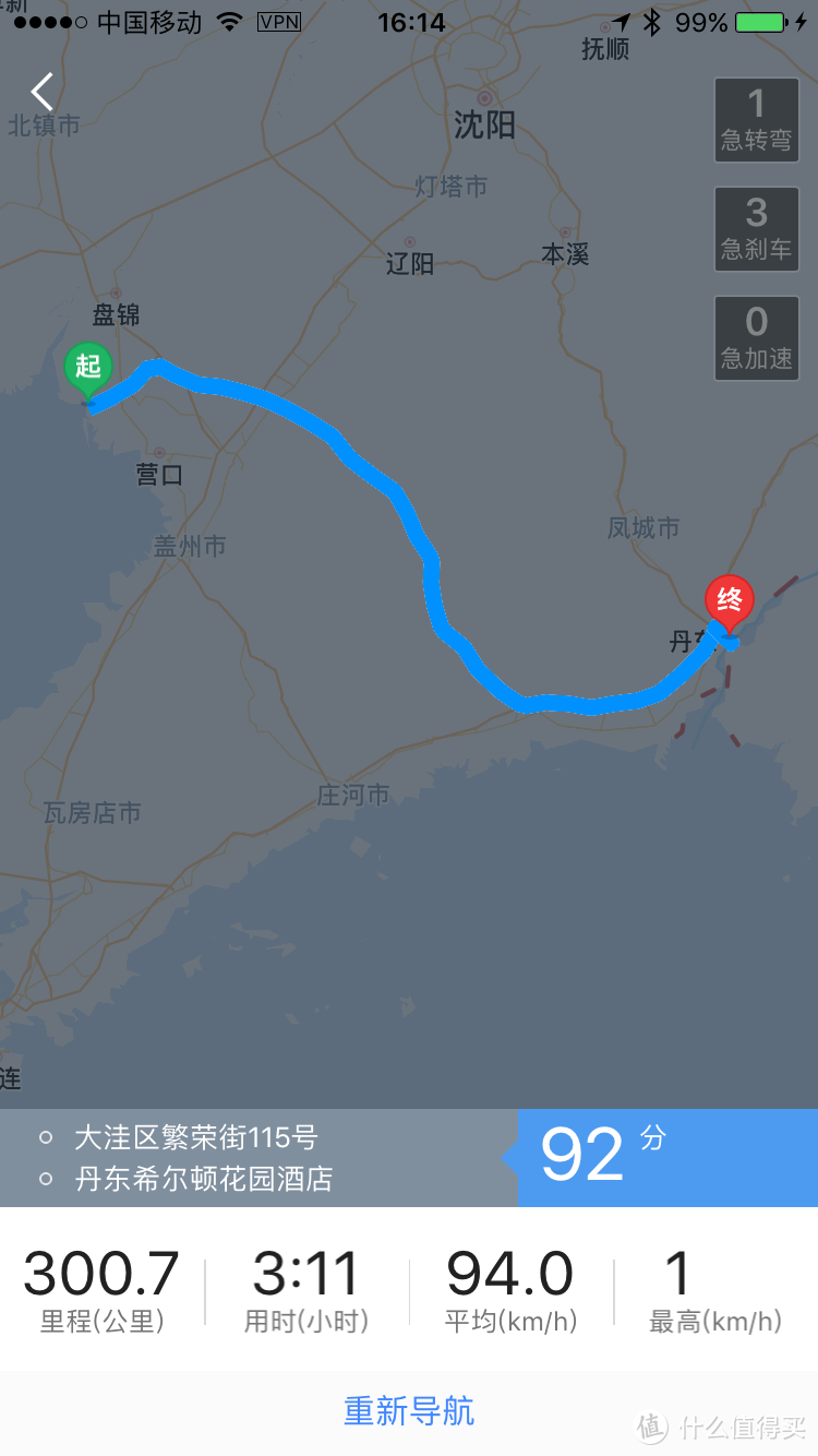 盘锦——丹东 路线图