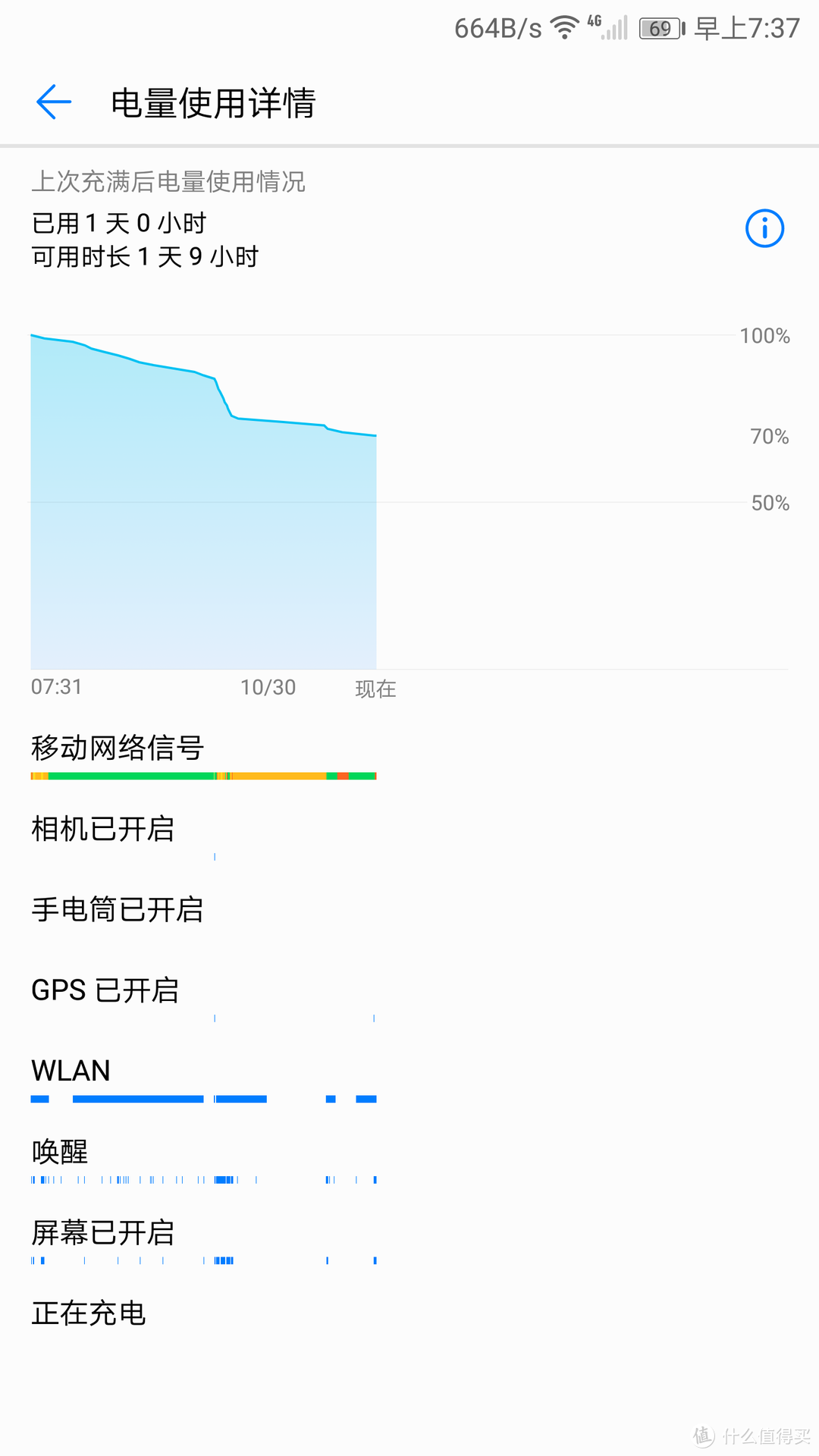 HUAWEI华为Mate 10 黑 4+64 开箱及简单测试