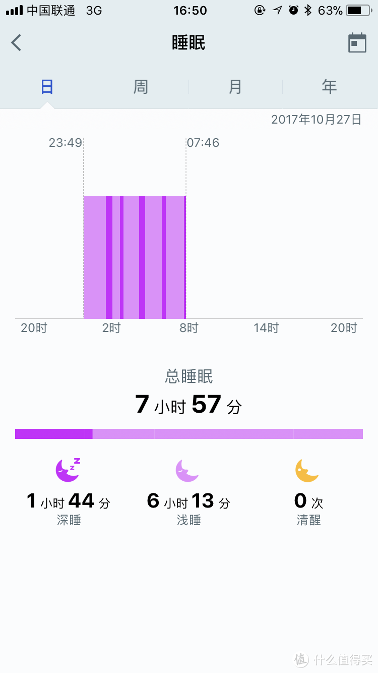 五百块有找！可能是最性价比的智能运动穿戴组合