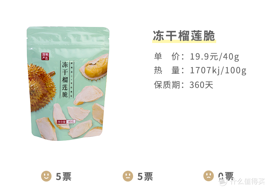 拔草 | 网易严选的零食，真的“严选”了吗？