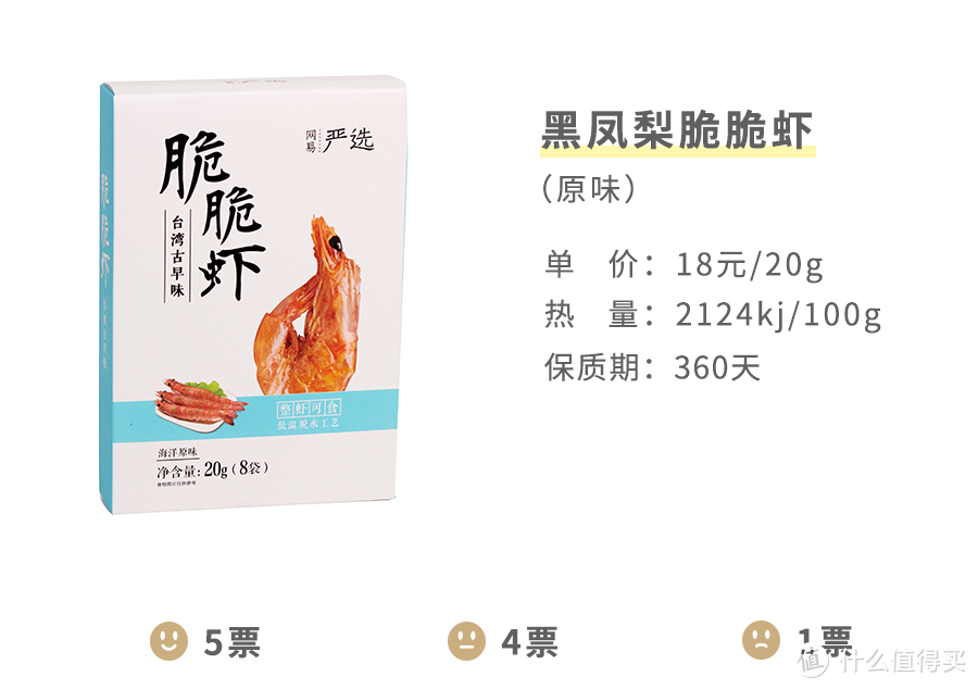 拔草 | 网易严选的零食，真的“严选”了吗？