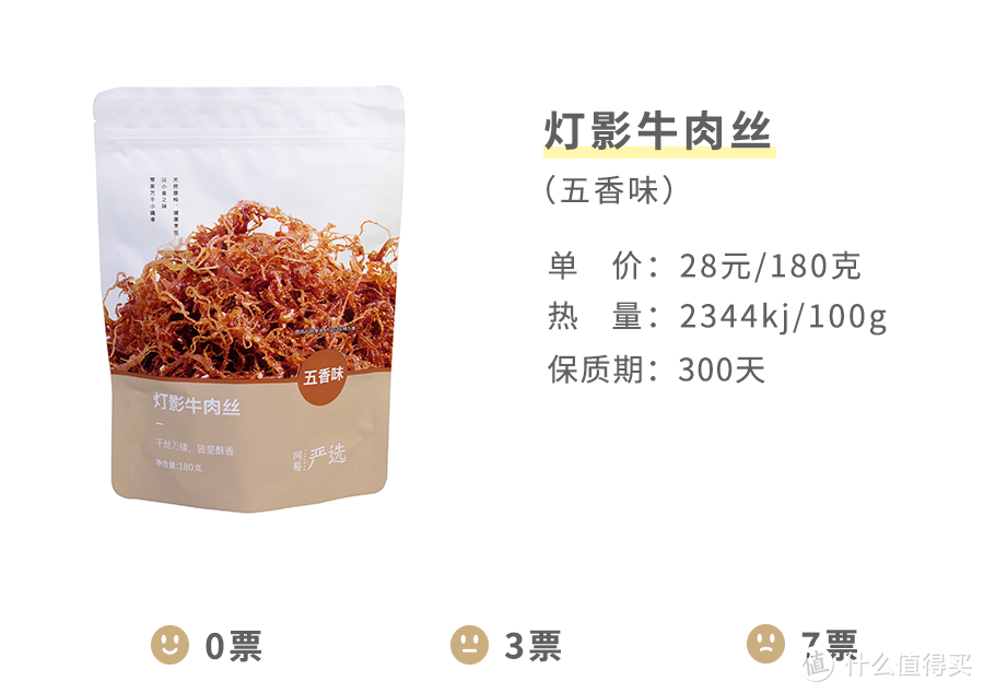 拔草 | 网易严选的零食，真的“严选”了吗？