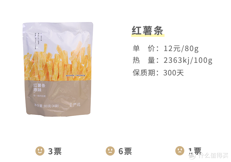 拔草 | 网易严选的零食，真的“严选”了吗？