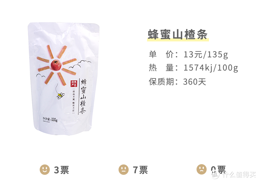 拔草 | 网易严选的零食，真的“严选”了吗？