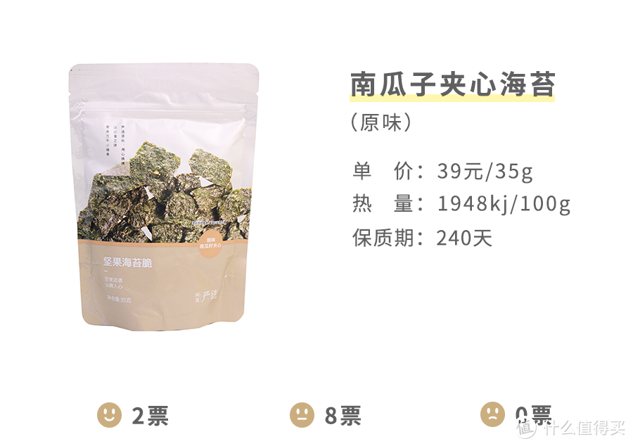 拔草 | 网易严选的零食，真的“严选”了吗？