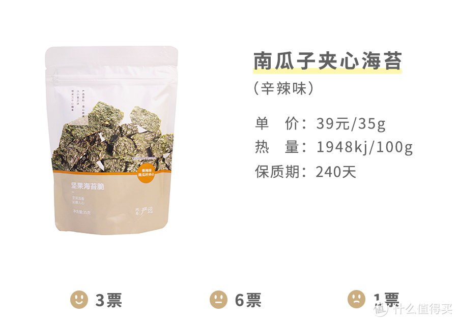 拔草 | 网易严选的零食，真的“严选”了吗？