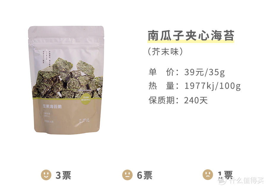 拔草 | 网易严选的零食，真的“严选”了吗？