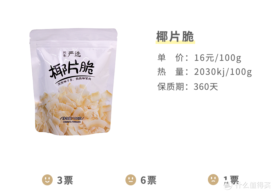 拔草 | 网易严选的零食，真的“严选”了吗？