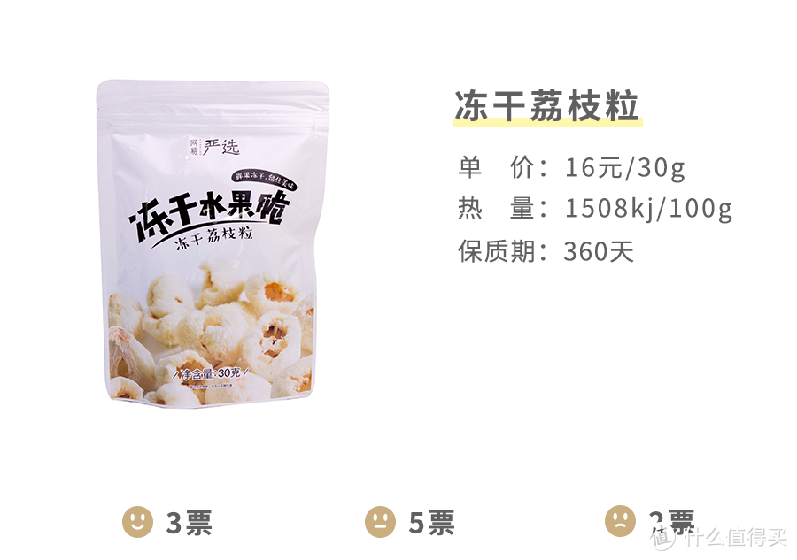 拔草 | 网易严选的零食，真的“严选”了吗？