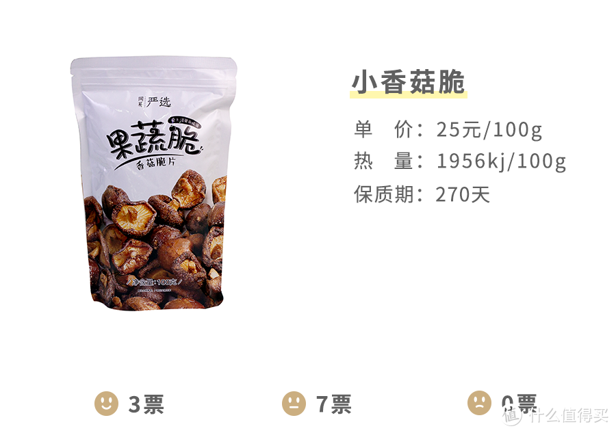 拔草 | 网易严选的零食，真的“严选”了吗？