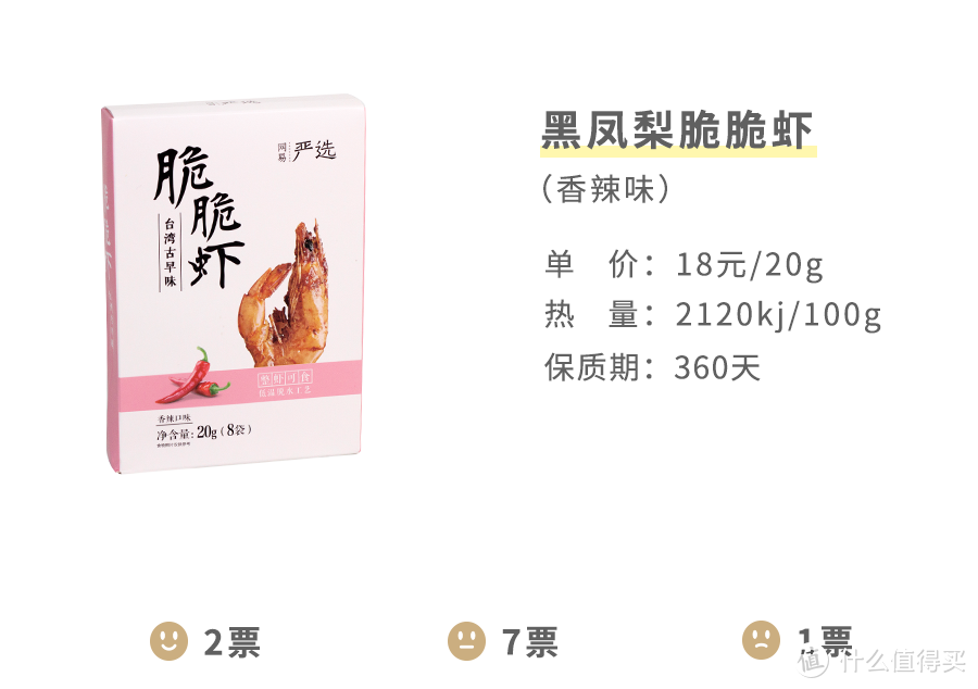 拔草 | 网易严选的零食，真的“严选”了吗？