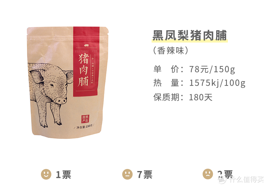 拔草 | 网易严选的零食，真的“严选”了吗？