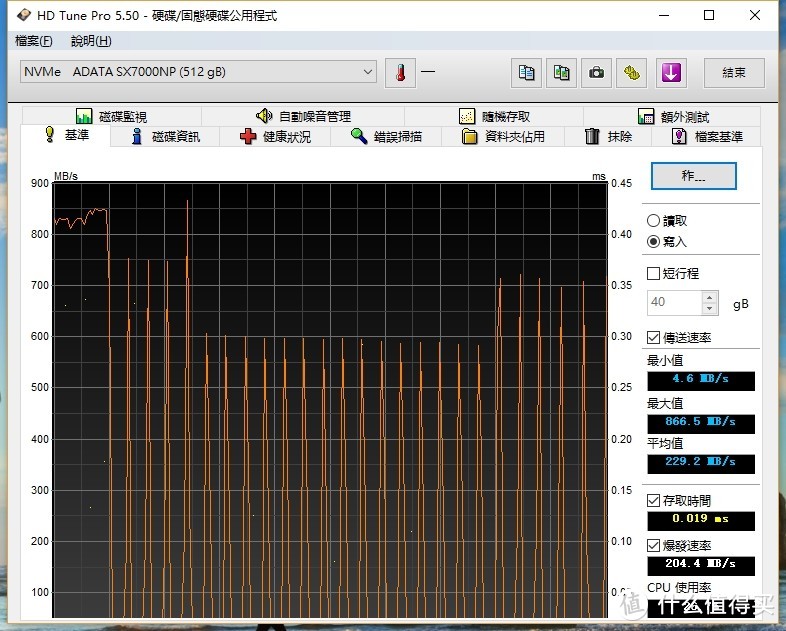 50GB的SLC Cache空间？！ADATA 威刚 PCIE NVMe GAMMIX S10 512G SSD硬盘 开箱及详测